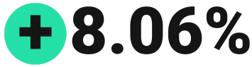18percent (2)