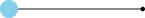 Aspire Dot