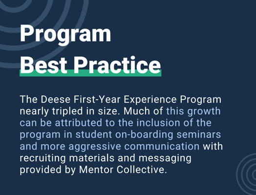 Program Best Practice (4.8 × 2.896 in)