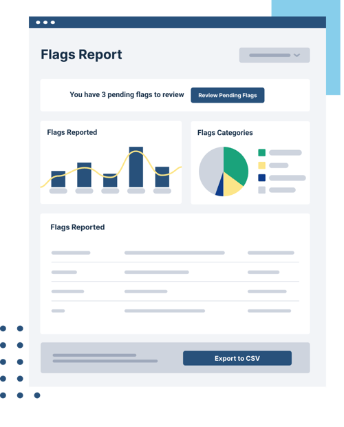 Flags Report_Interim