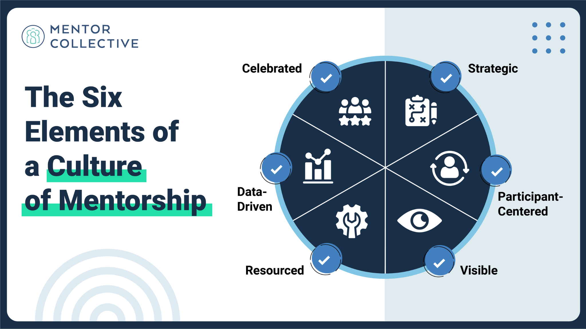 https://512371.fs1.hubspotusercontent-na1.net/hubfs/512371/culture_of_mentorship_2025.png